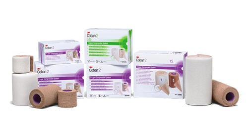 Coban™ 2: Πότε και Πώς Χρησιμοποιείται η Συμπιεστική Περίδεση